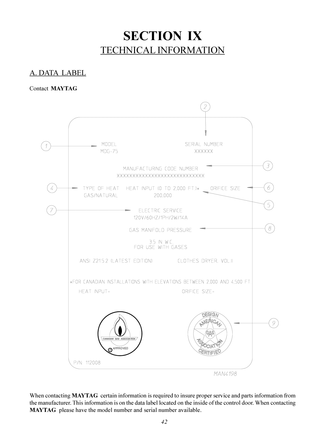 American Dryer Corp MDG-75 manual Technical Information, Data Label 