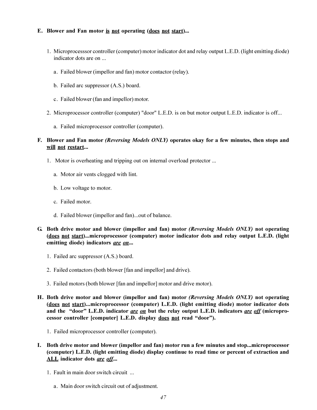 American Dryer Corp MDG-75 manual Blower and Fan motor is not operating does not start 