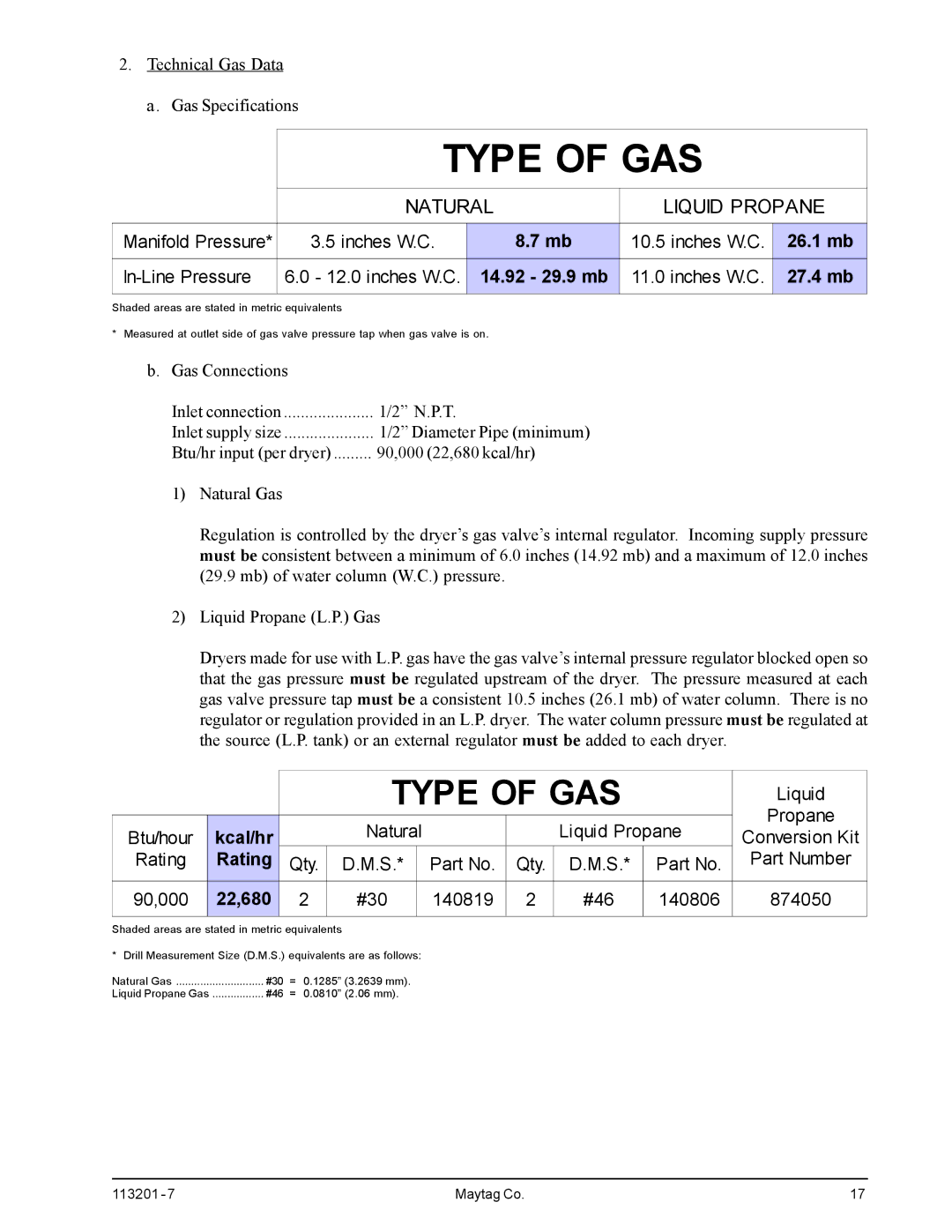 American Dryer Corp MDG30PCC installation manual Type of GAS 