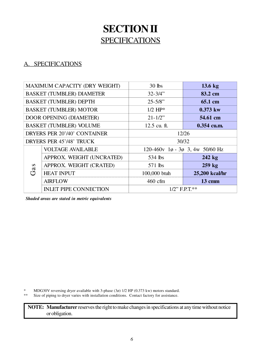 American Dryer Corp MDG30V installation manual Specifications 