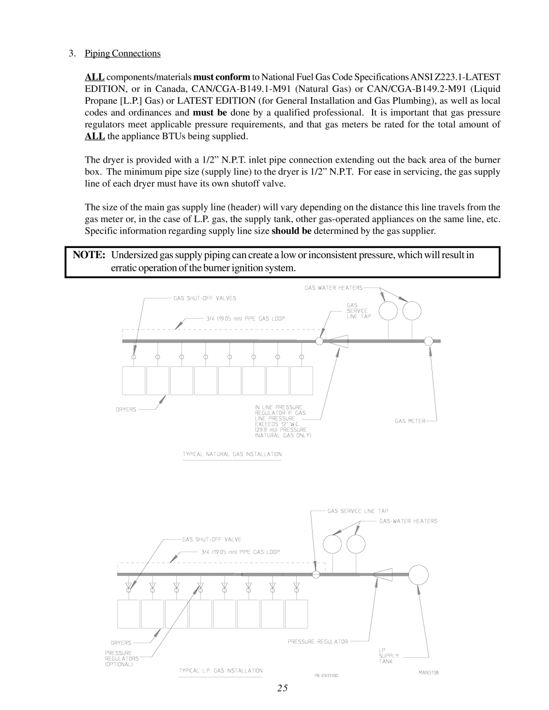 American Dryer Corp MDG30V installation manual 