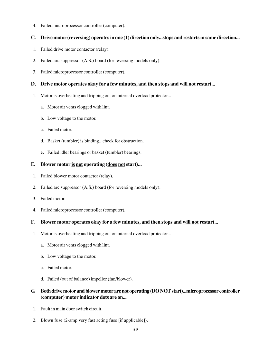 American Dryer Corp MDG30V installation manual Blower motor is not operating does not start 