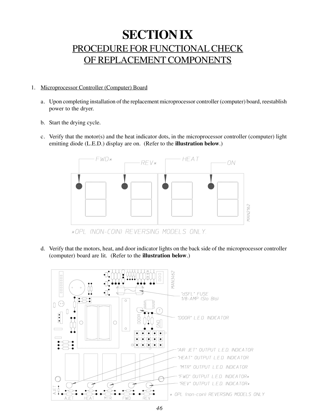 American Dryer Corp MDG30V installation manual Procedure for Functional Check Replacement Components 