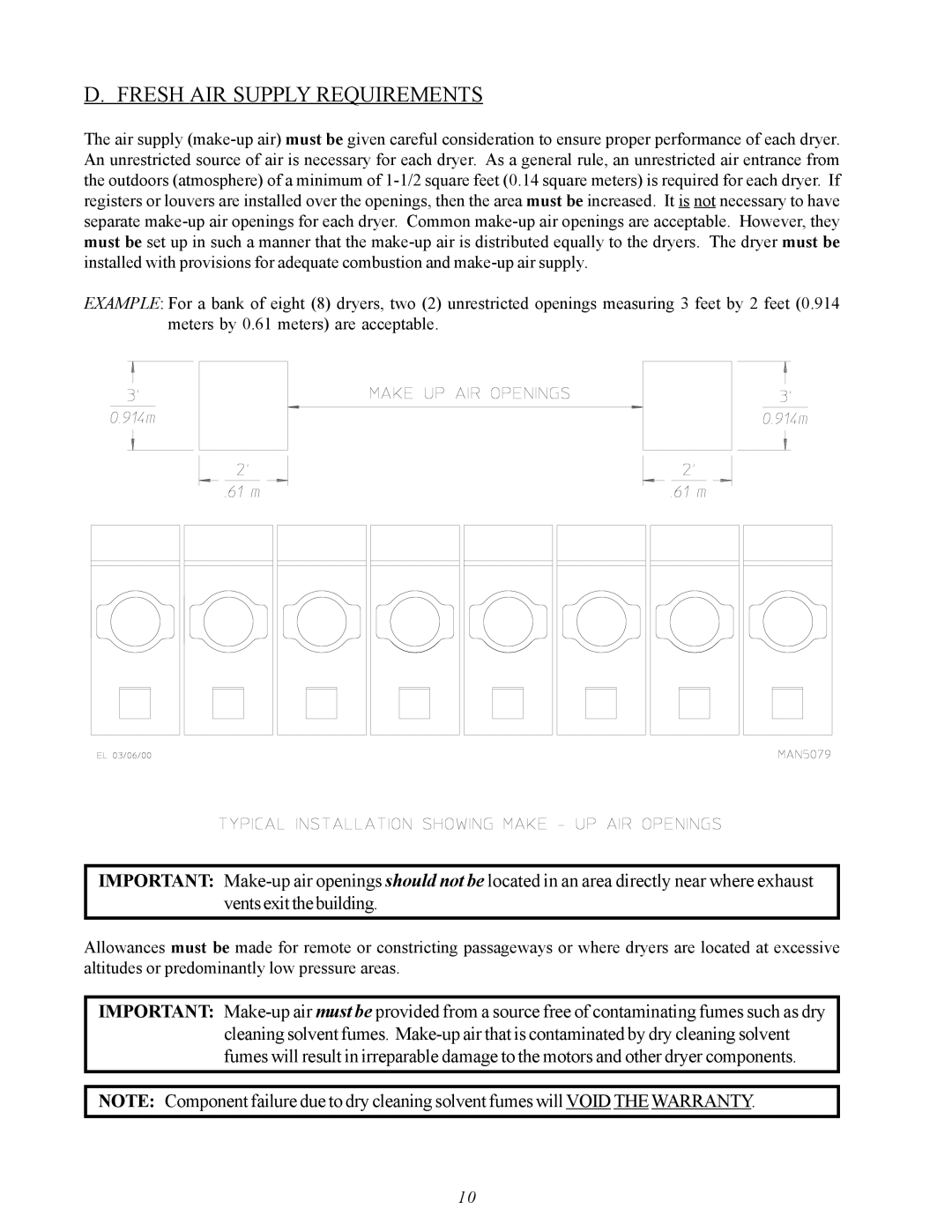 American Dryer Corp MDG50PNH, MDG50MNV installation manual Fresh AIR Supply Requirements 