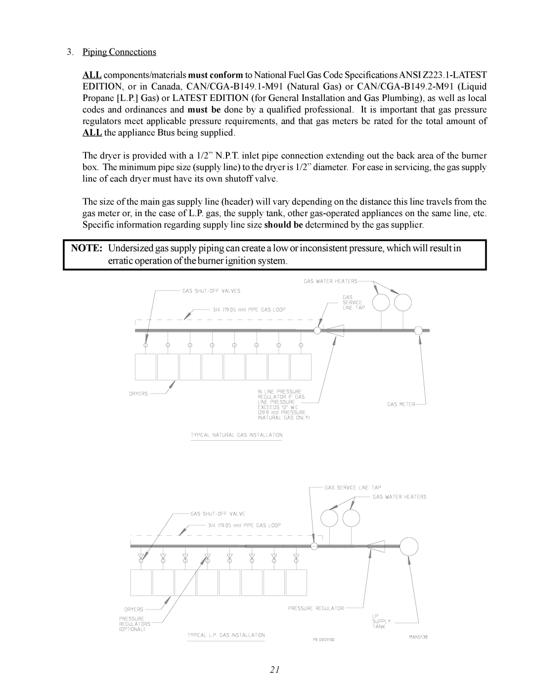 American Dryer Corp MDG50MNV, MDG50PNH installation manual 