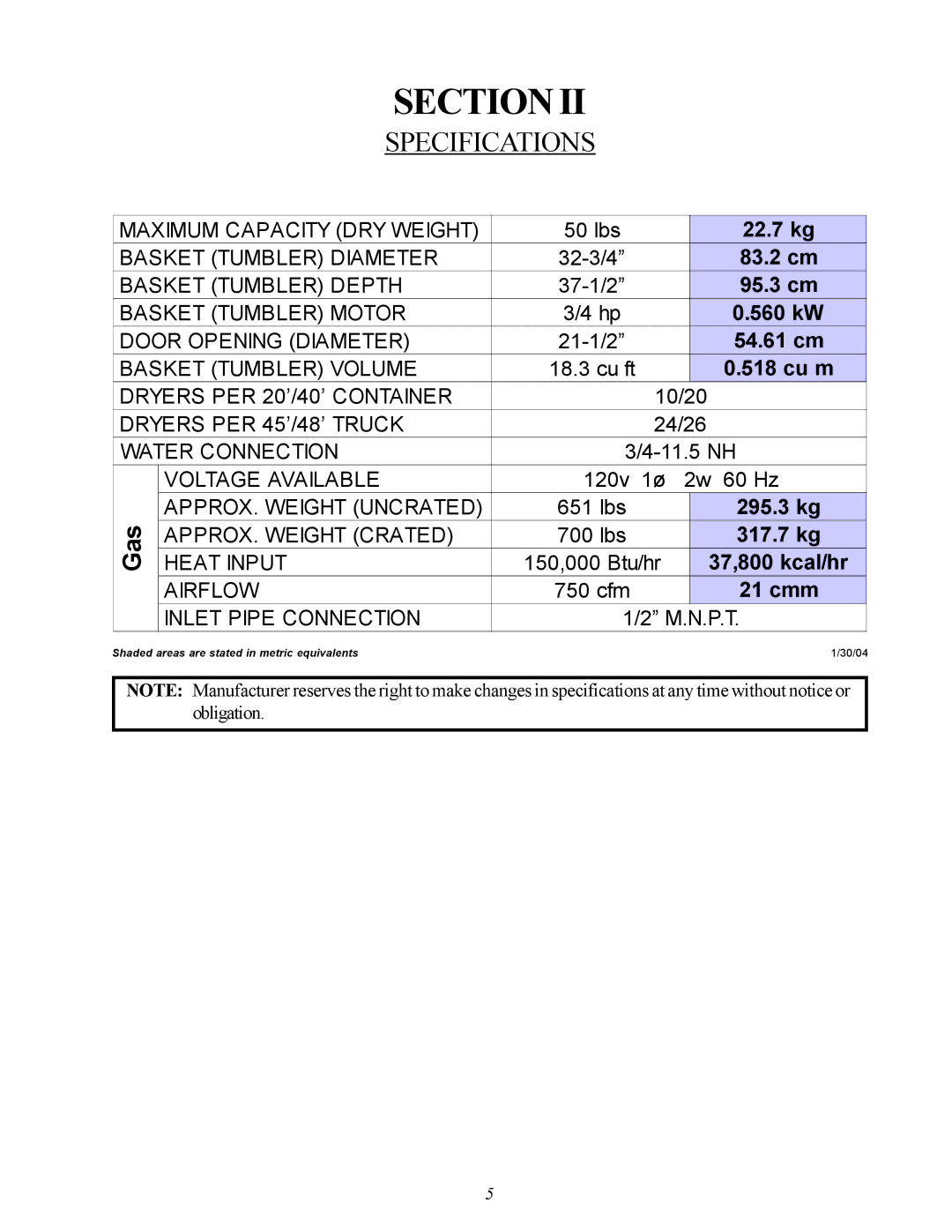 American Dryer Corp MDG50MNV, MDG50PNH installation manual Specifications, Cu m 