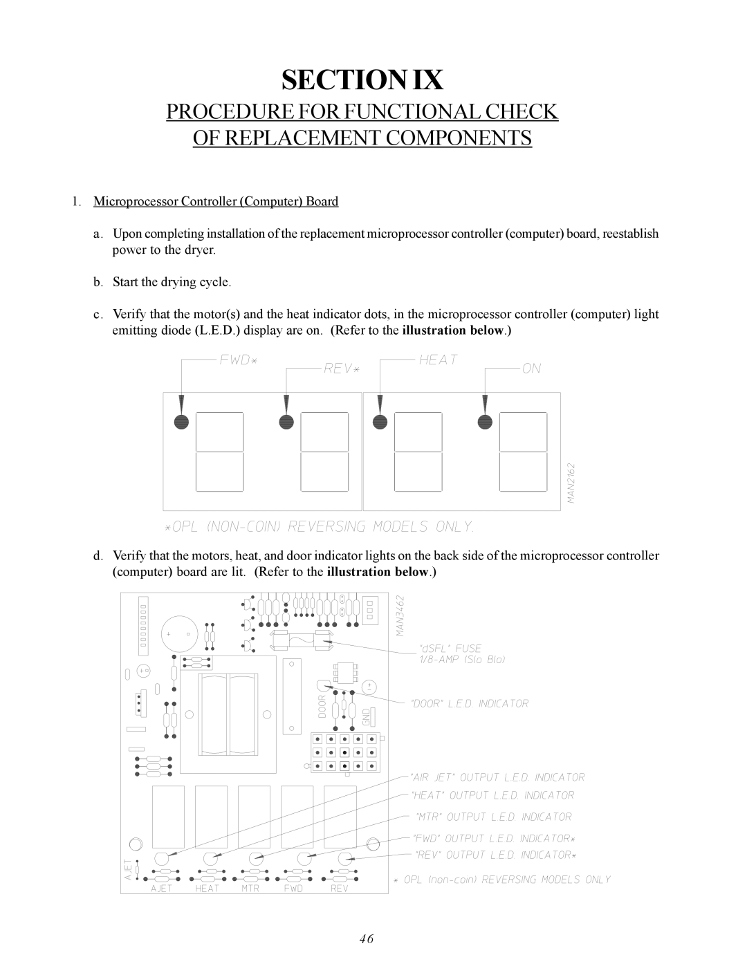 American Dryer Corp MDG50V installation manual Procedure for Functional Check Replacement Components 