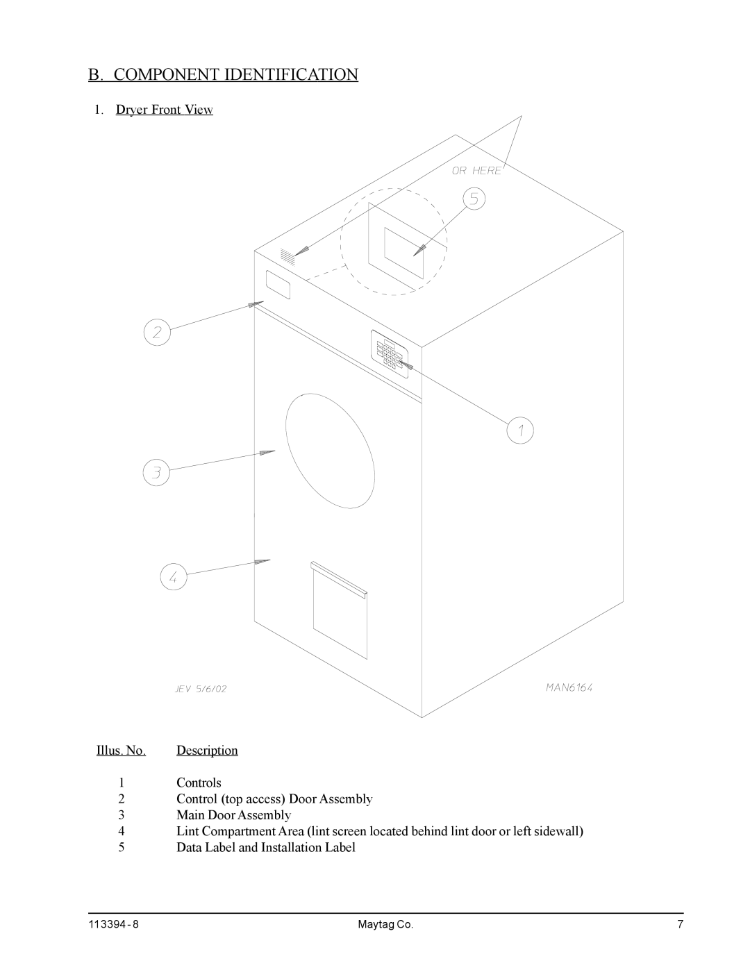 American Dryer Corp MDG75MNV, MDG75PNH installation manual Component Identification 