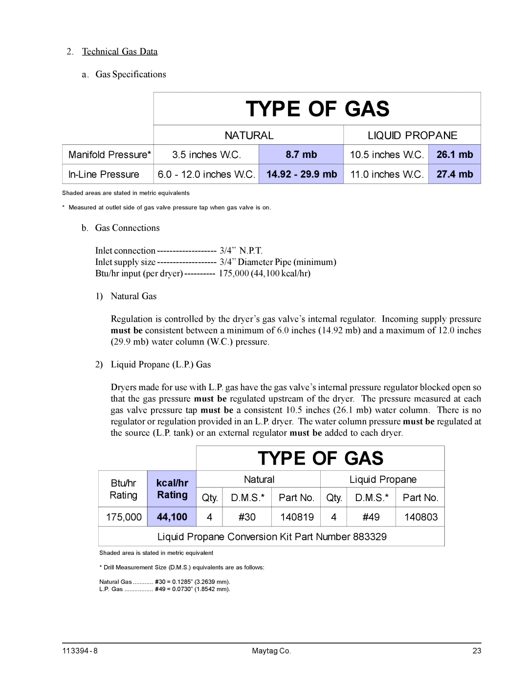 American Dryer Corp MDG75MNV, MDG75PNH installation manual Type of GAS 