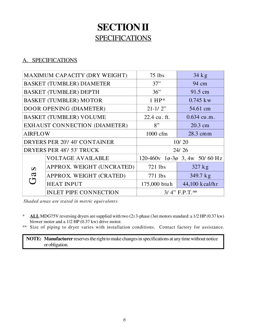 American Dryer Corp MDG75V installation manual Specifications 