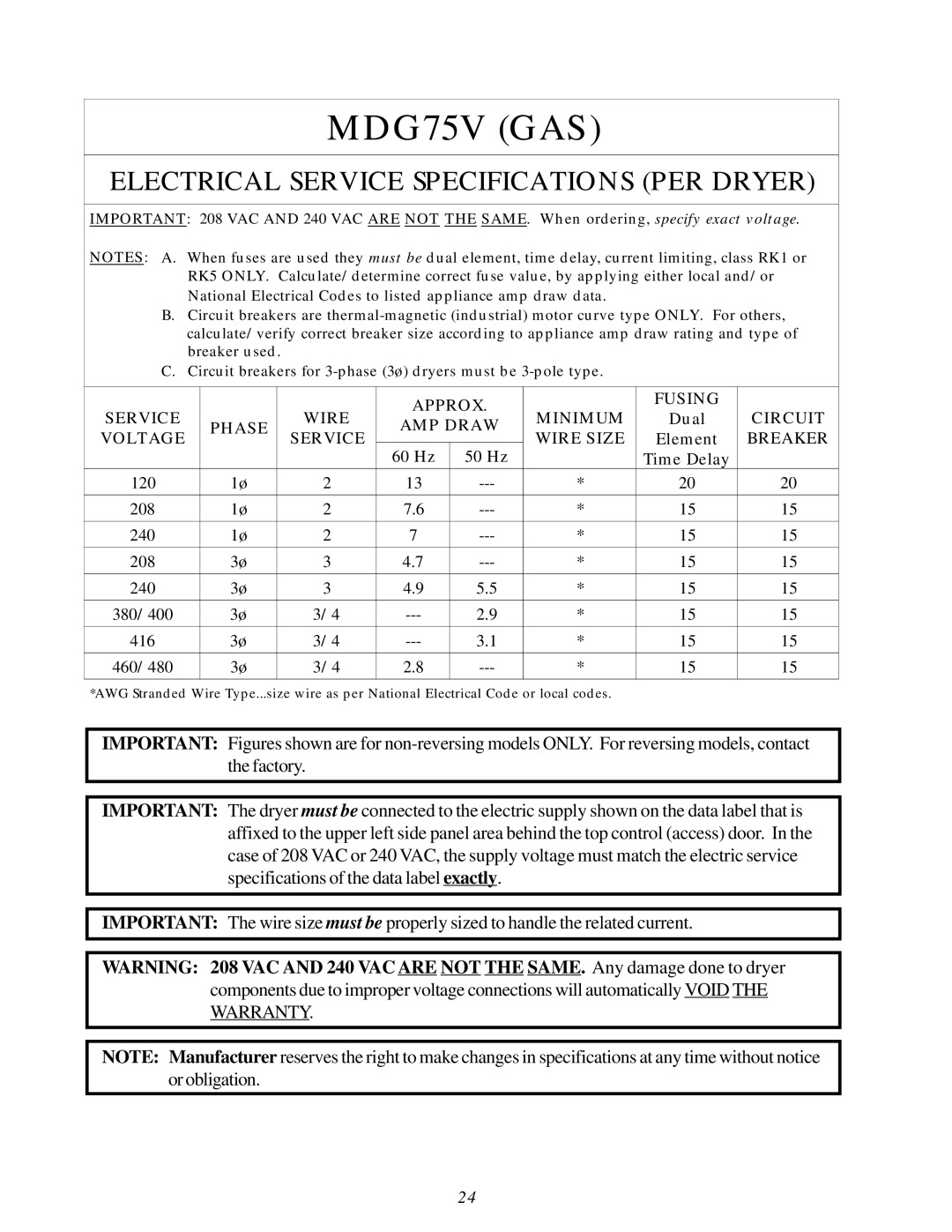 American Dryer Corp installation manual MDG75V GAS 