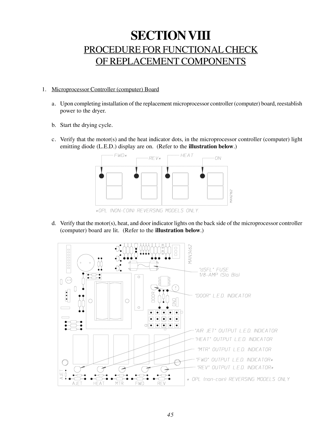 American Dryer Corp MDG75V installation manual Sectionviii, Procedure for Functional Check Replacement Components 