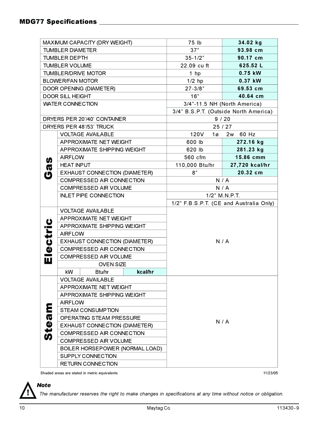 American Dryer Corp MDG31 manual MDG77 Specifications 