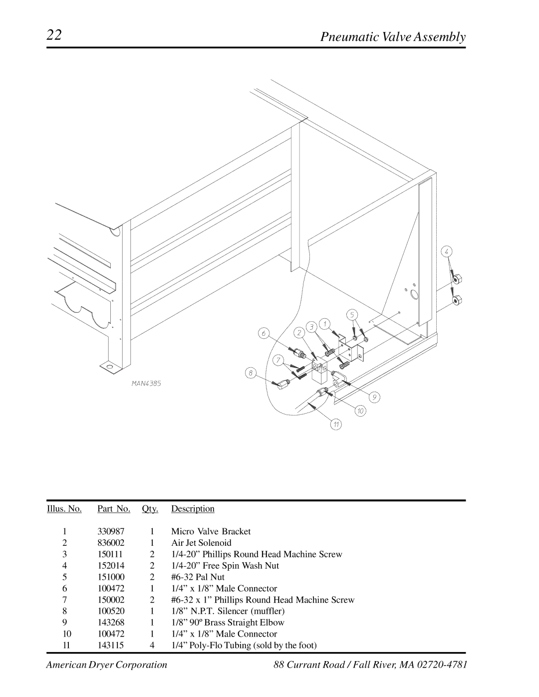 American Dryer Corp ML-122 manual Pneumatic Valve Assembly 