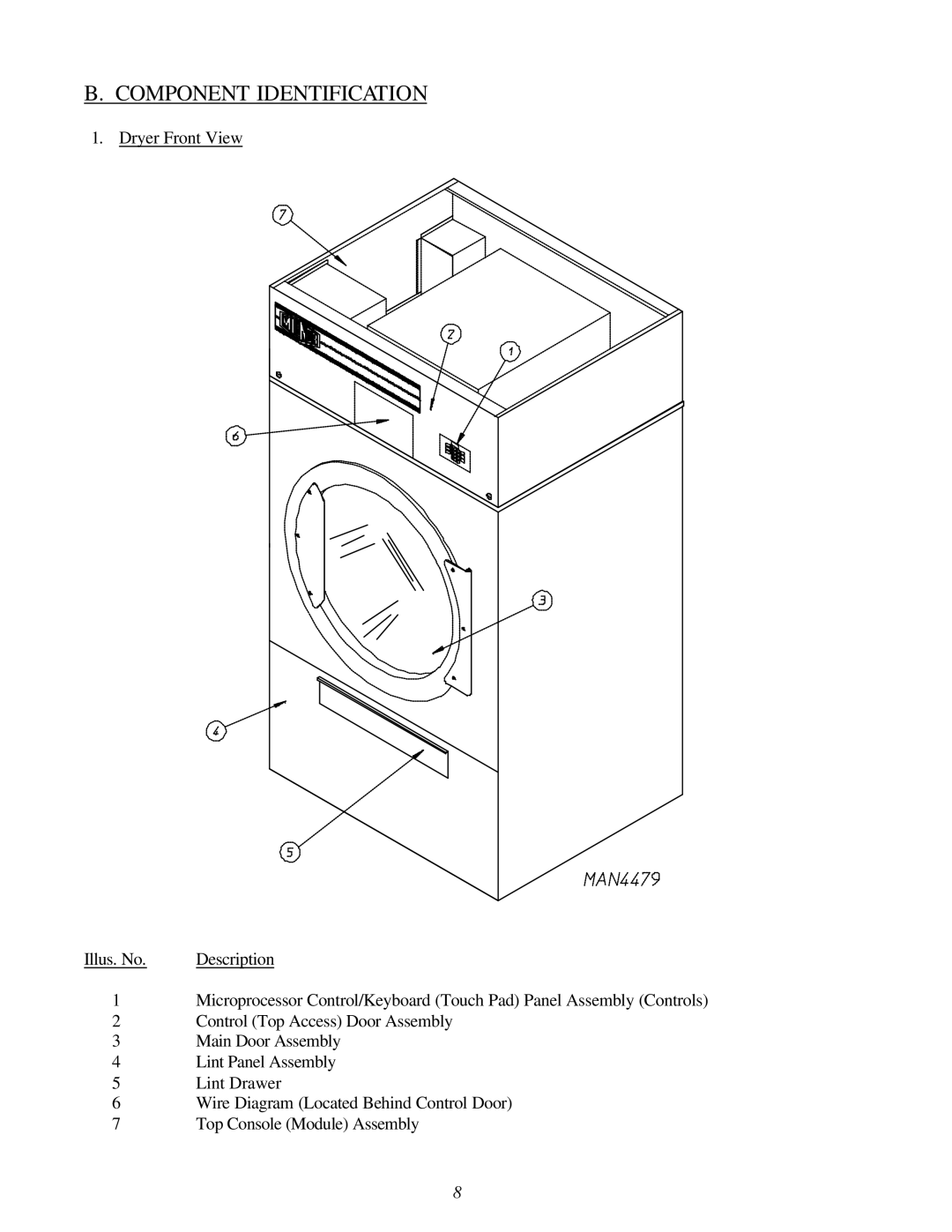 American Dryer Corp ML-122D installation manual Component Identification 