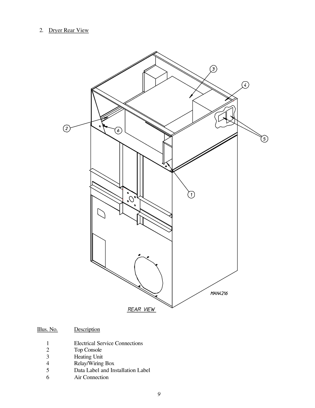 American Dryer Corp ML-122D installation manual 