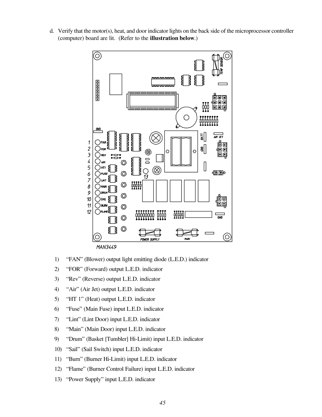 American Dryer Corp ML-122D installation manual 