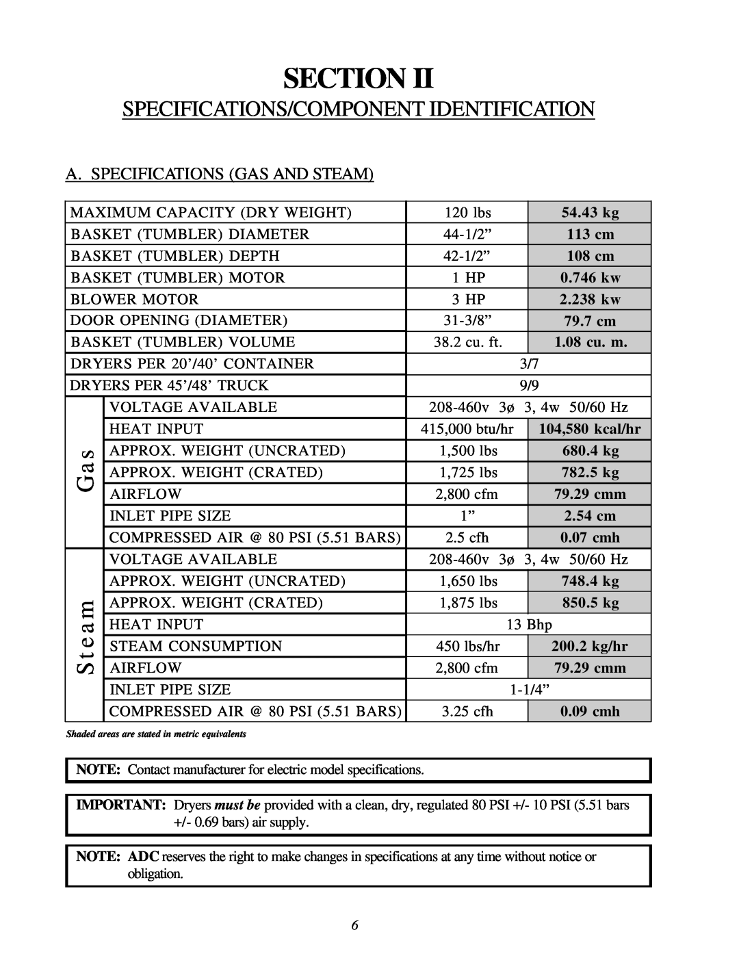 American Dryer Corp ML-122D installation manual Specifications/Component Identification, Section, Steam 