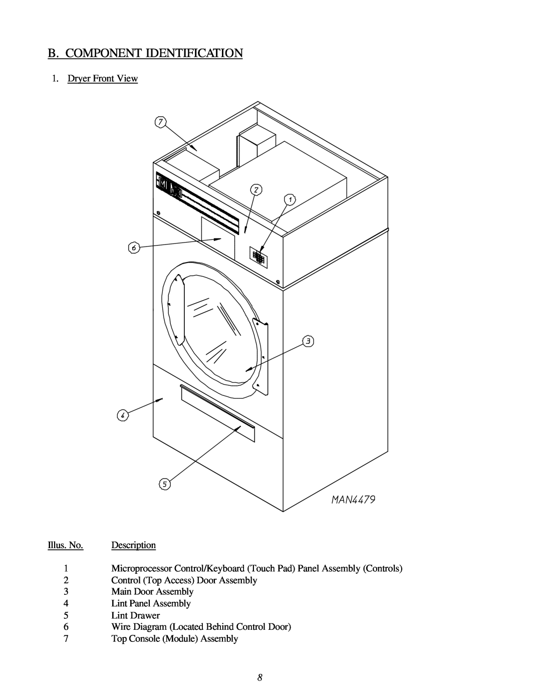 American Dryer Corp ML-122D installation manual B. Component Identification, Dryer Front View, Illus. No, Description 