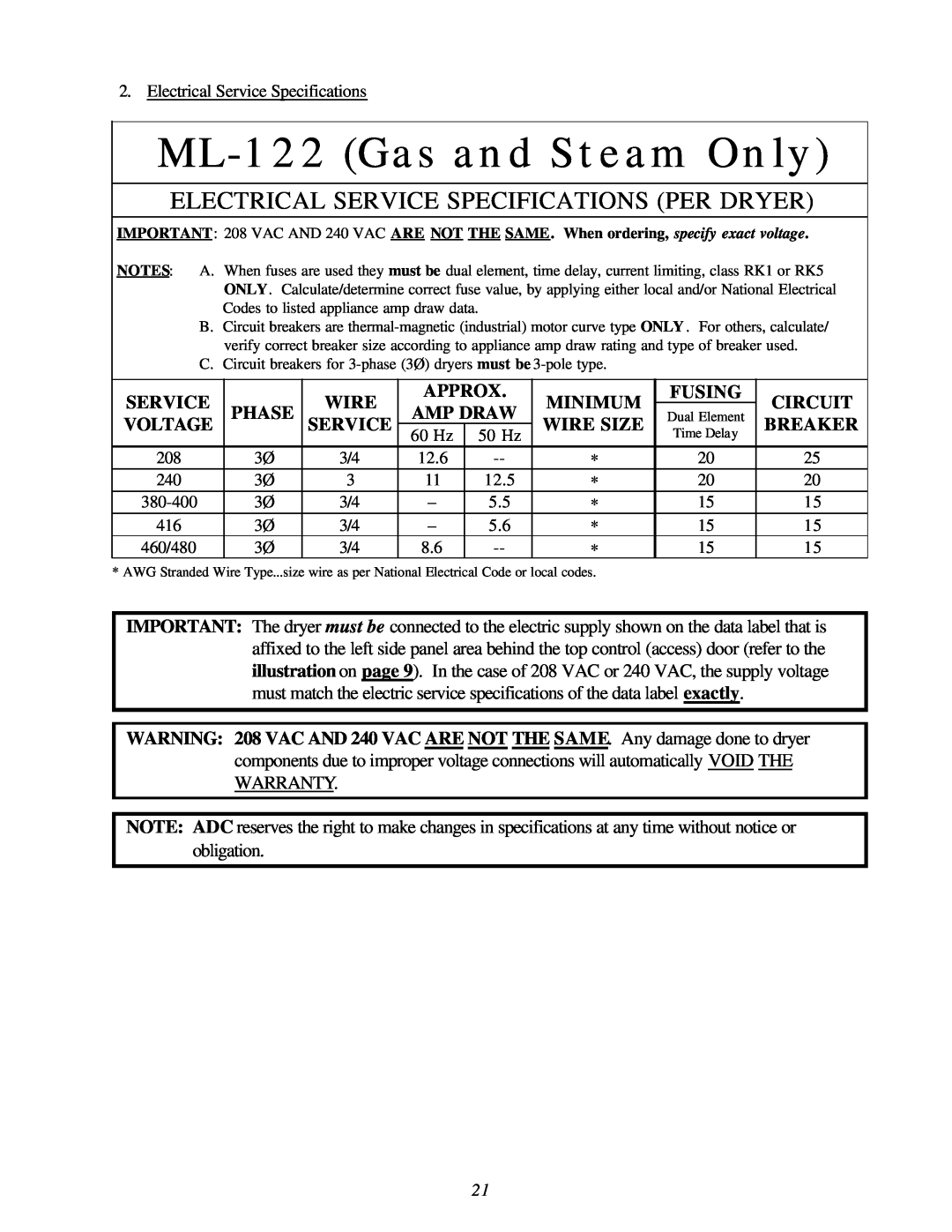 American Dryer Corp ML-122D Electrical Service Specifications Per Dryer, ML-122 Gas and Steam Only, Wire, Approx, Minimum 