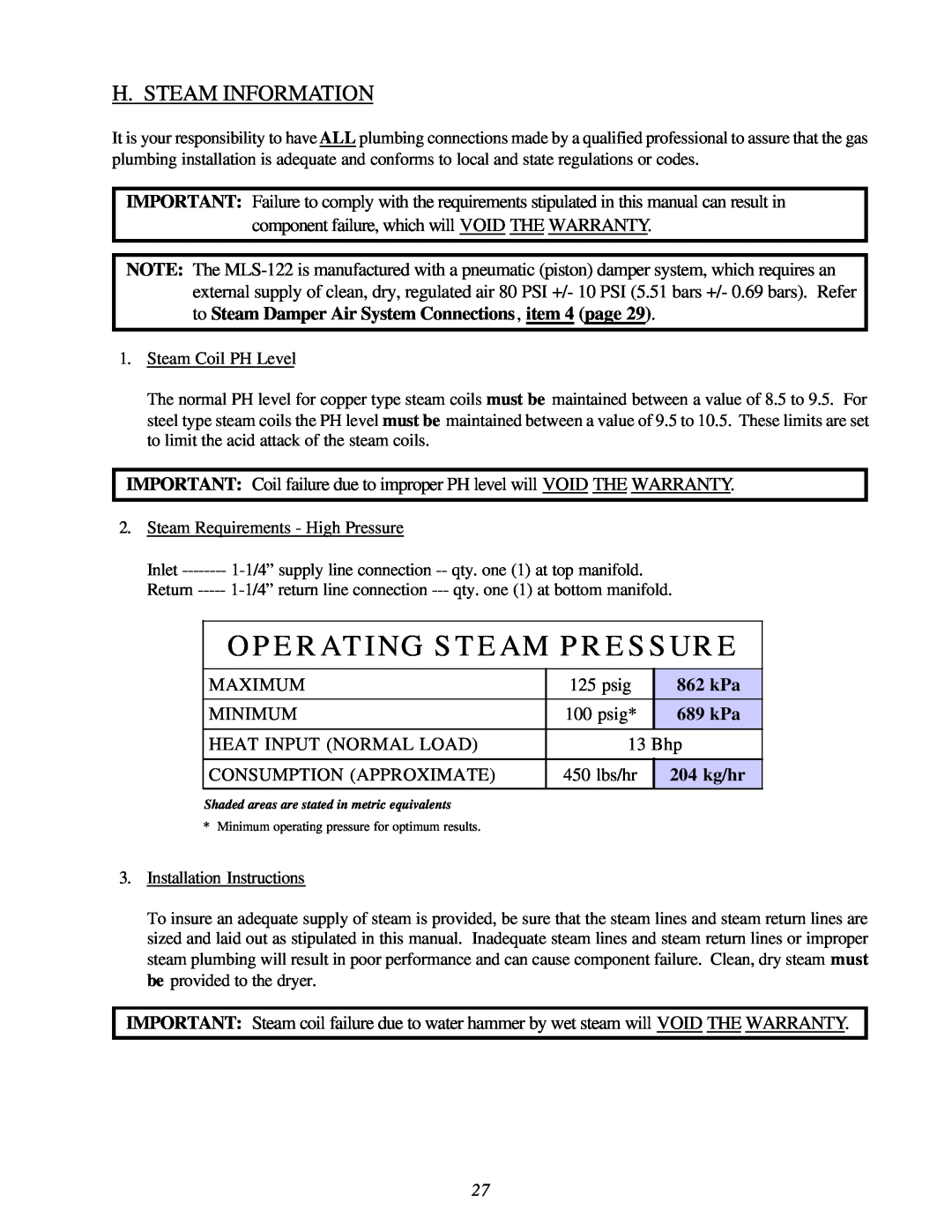 American Dryer Corp ML-122D installation manual Operating Steam Pressure, H. Steam Information, 862 kPa, 689 kPa, 204 kg/hr 