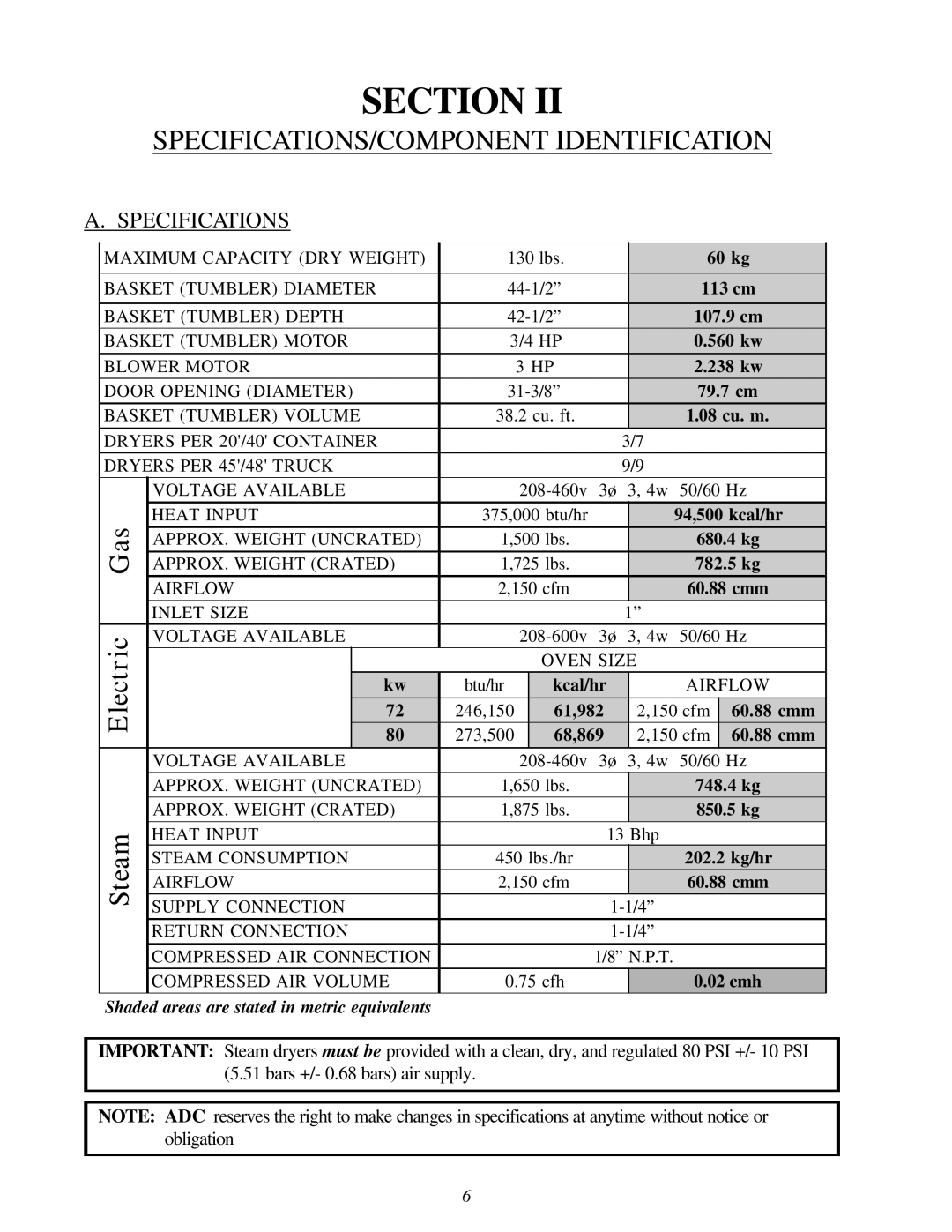 American Dryer Corp ML-130 II installation manual SPECIFICATIONS/COMPONENT Identification, Specifications 