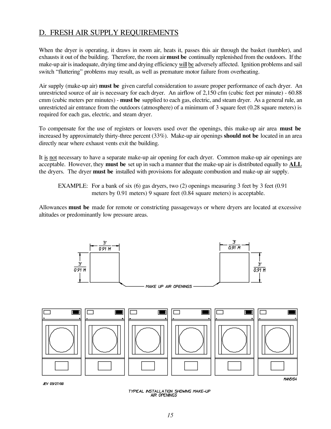 American Dryer Corp ML-130 II installation manual Fresh AIR Supply Requirements 