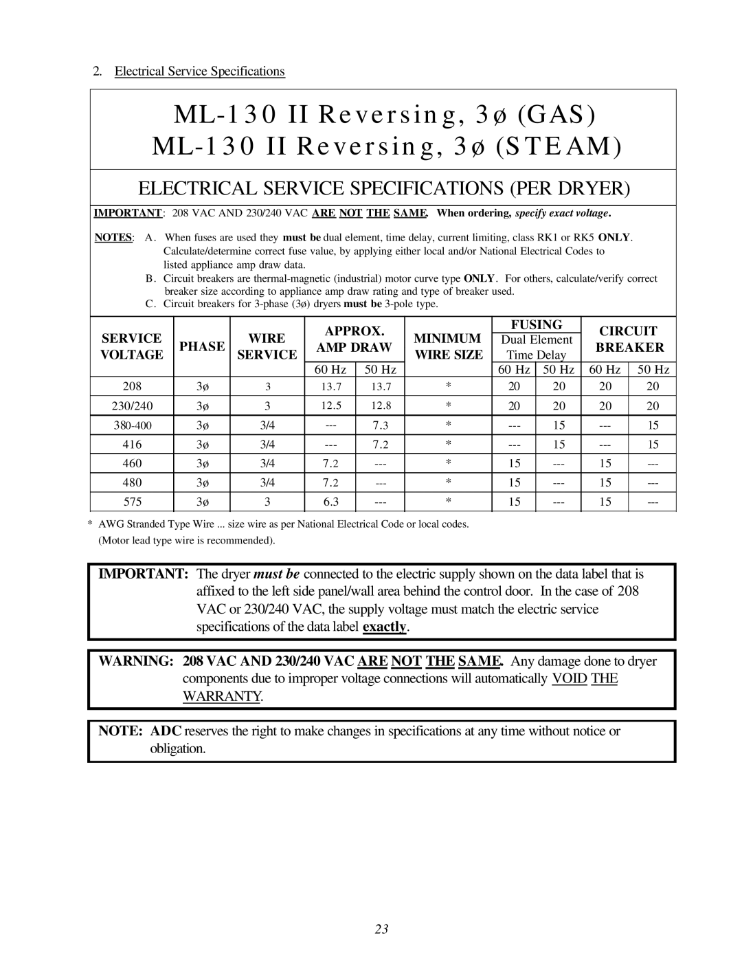 American Dryer Corp installation manual ML-130 II Reversing, 3ø GAS ML-130 II Reversing, 3ø Steam 