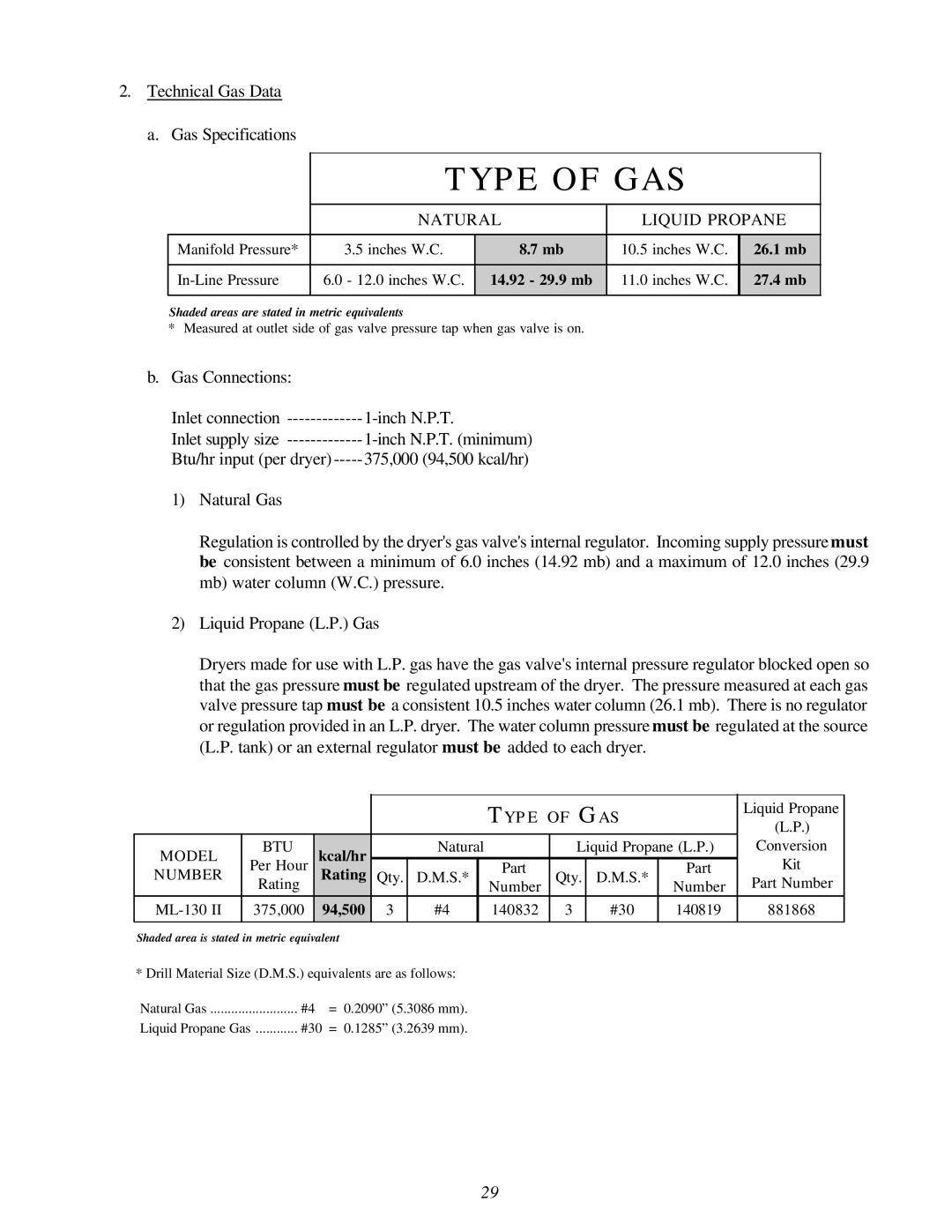 American Dryer Corp ML-130 II installation manual Type of GAS 