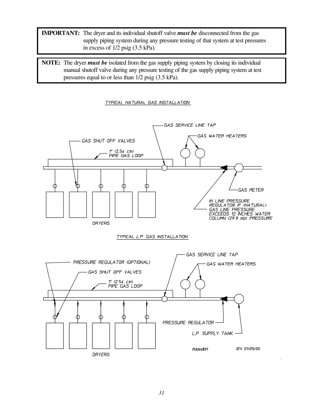 American Dryer Corp ML-130 II installation manual 