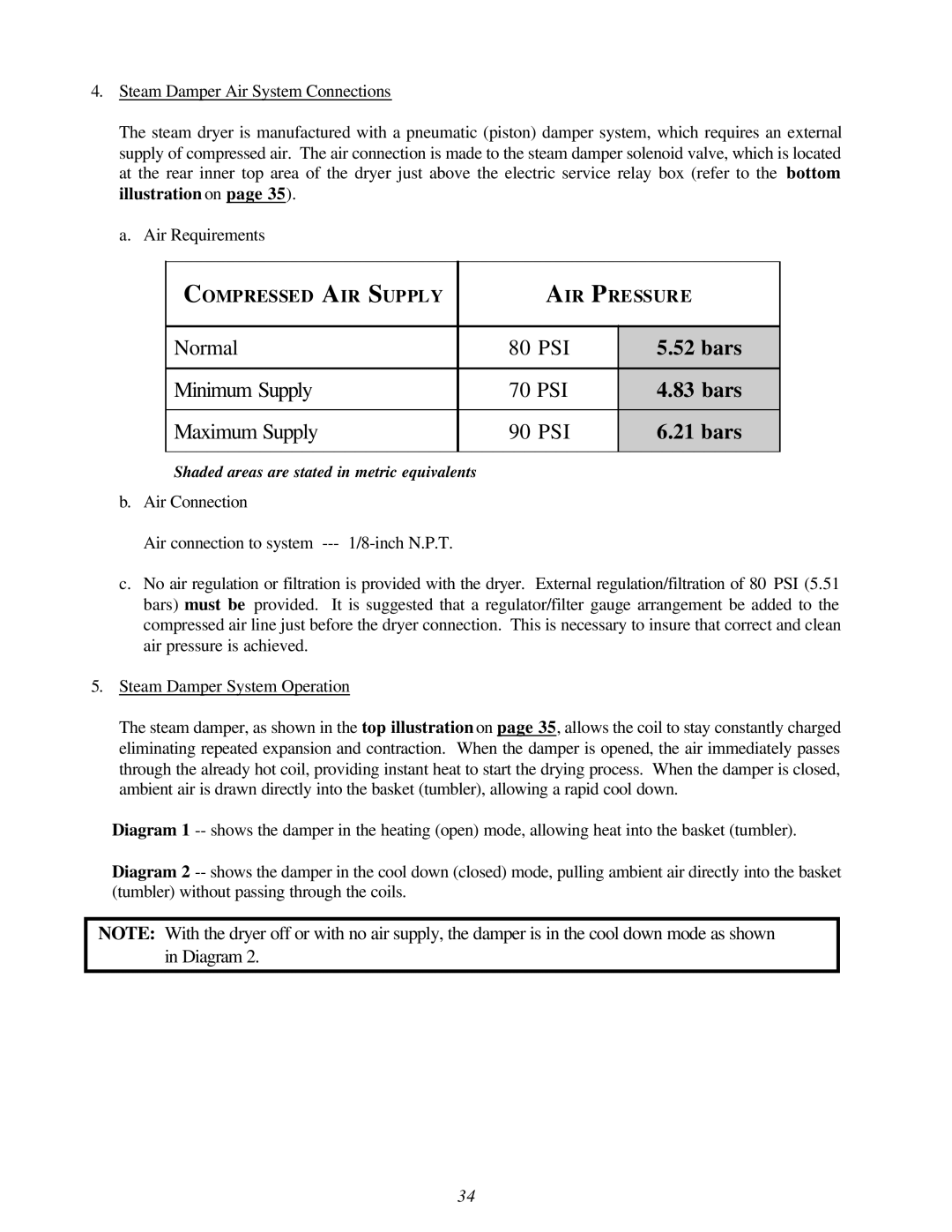 American Dryer Corp ML-130 II installation manual Bars 