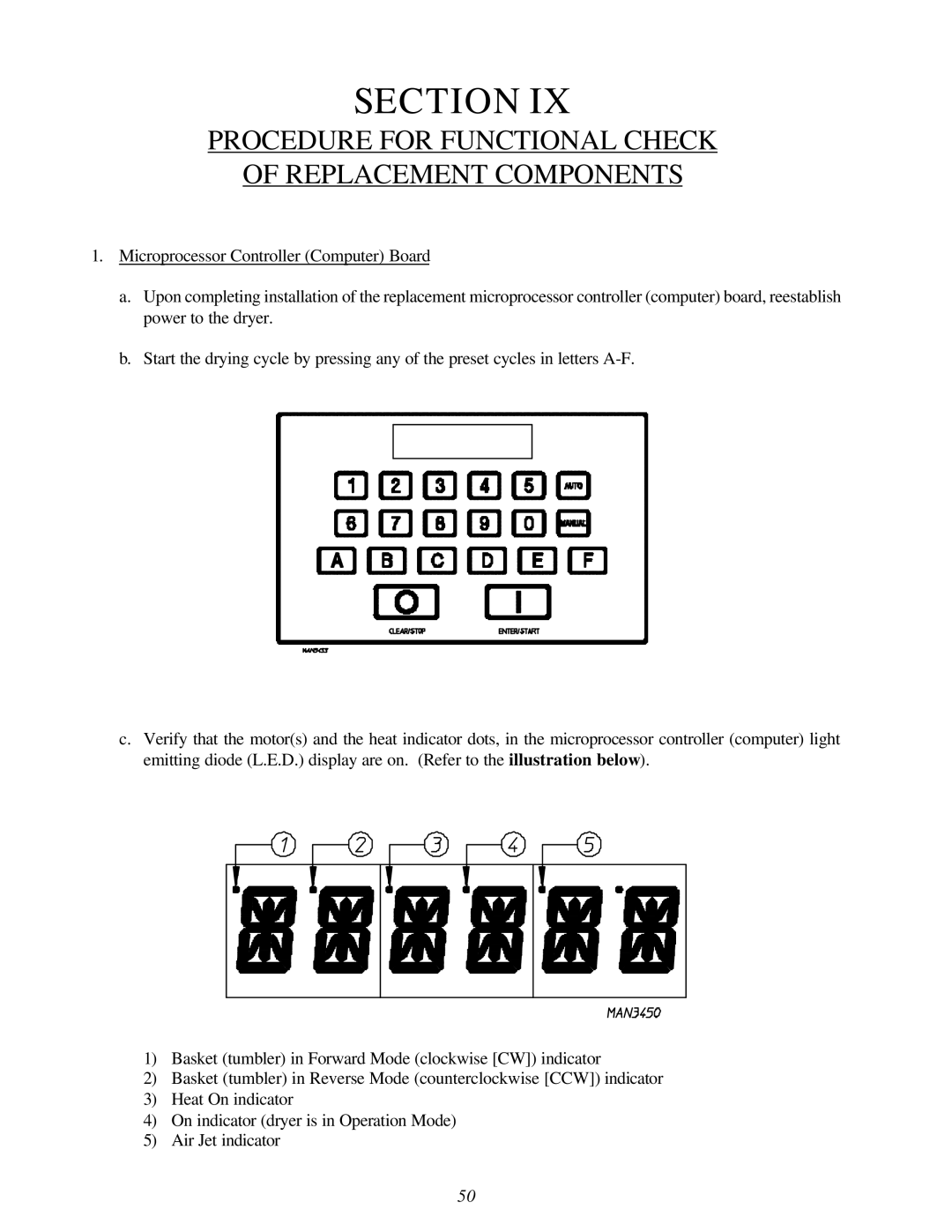 American Dryer Corp ML-130 II installation manual Procedure for Functional Check Replacement Components 