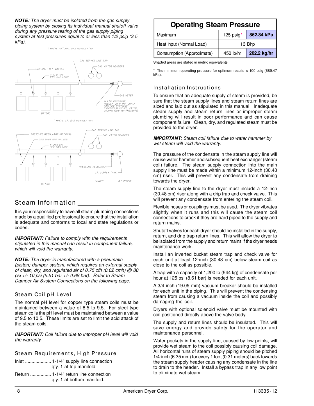 American Dryer Corp ML-130 III, ML-130DR Steam Information, Steam Coil pH Level, Steam Requirements, High Pressure 