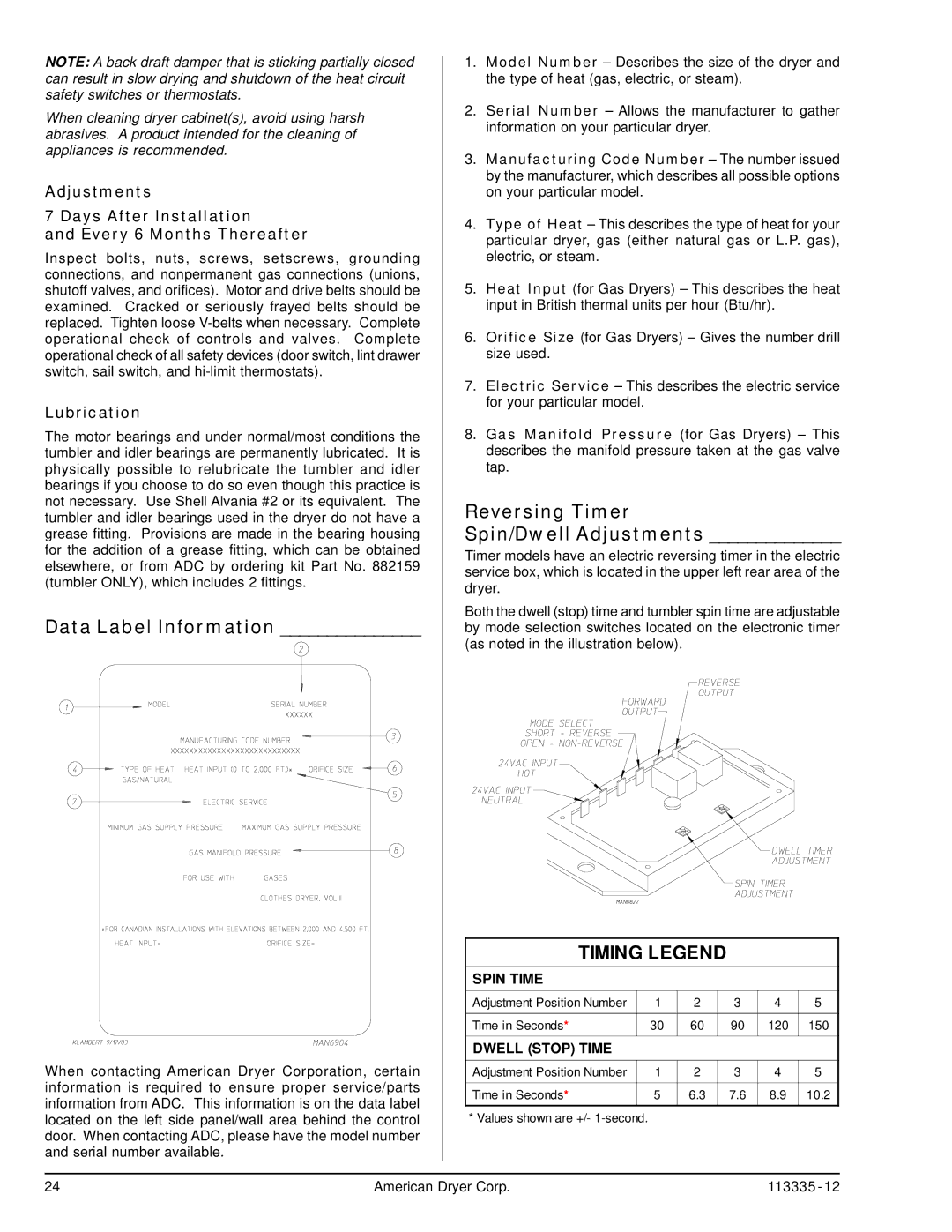 American Dryer Corp ML-130 III, ML-130DR Data Label Information, Reversing Timer Spin/Dwell Adjustments, Lubrication 