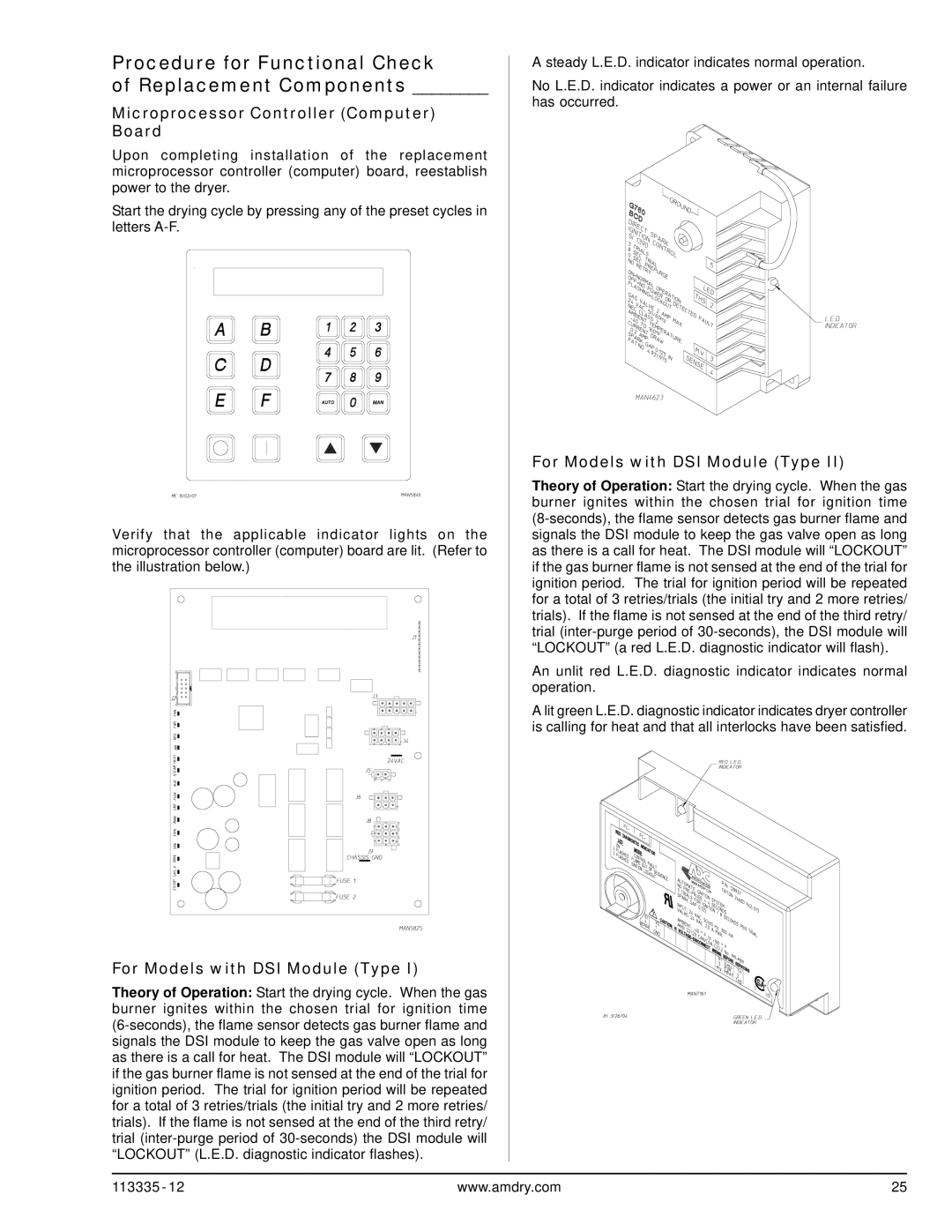 American Dryer Corp ML-130DR Procedure for Functional Check Replacement Components, For Models with DSI Module Type 
