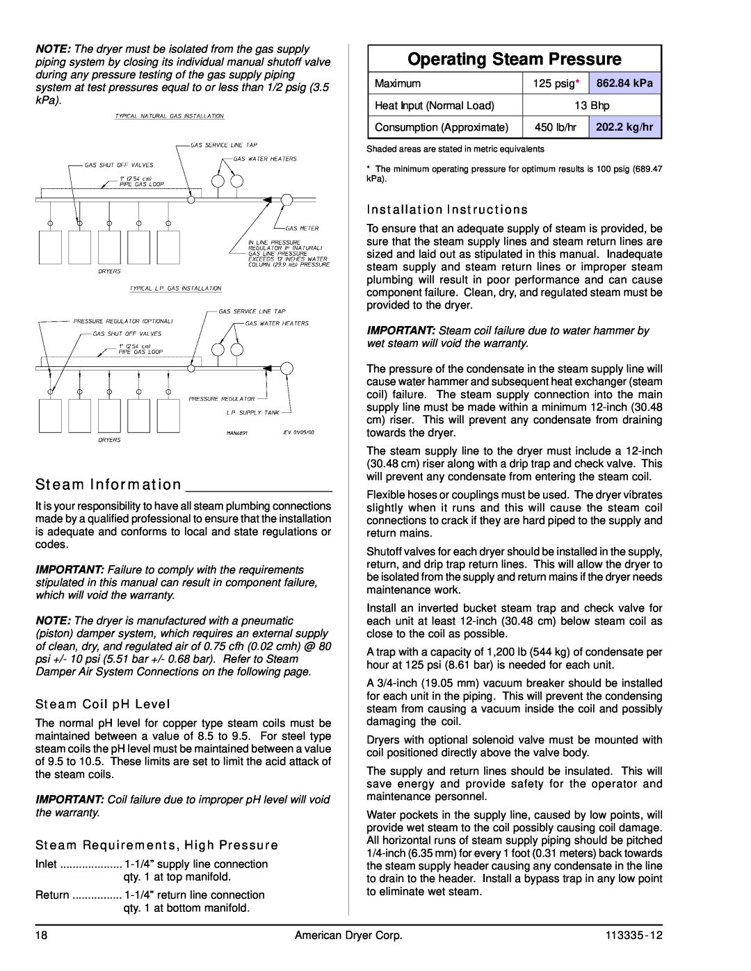 American Dryer Corp ML-130 III Operating Steam Pressure, Steam Information, Steam Coil pH Level, Installation Instructions 
