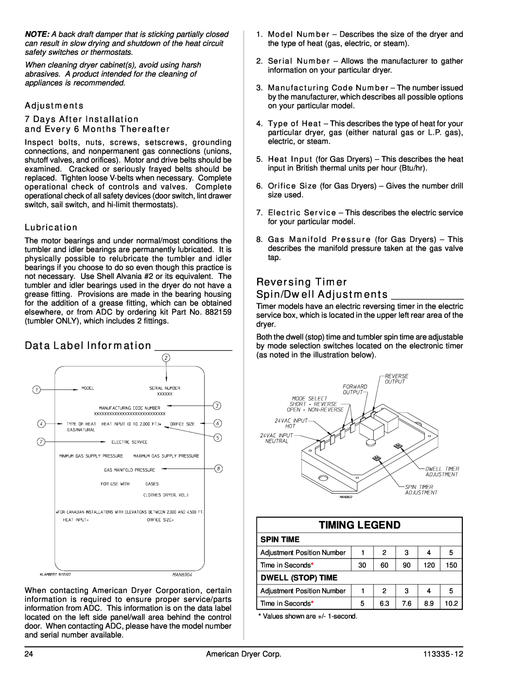 American Dryer Corp ML-130 III Data Label Information, Reversing Timer Spin/Dwell Adjustments, Timing Legend, Lubrication 