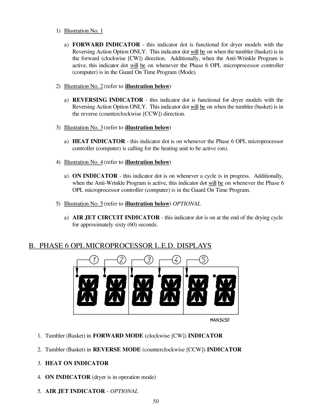 American Dryer Corp ML-170, ML-145 service manual Phase 6 OPL Microprocessor L.E.D. Displays 