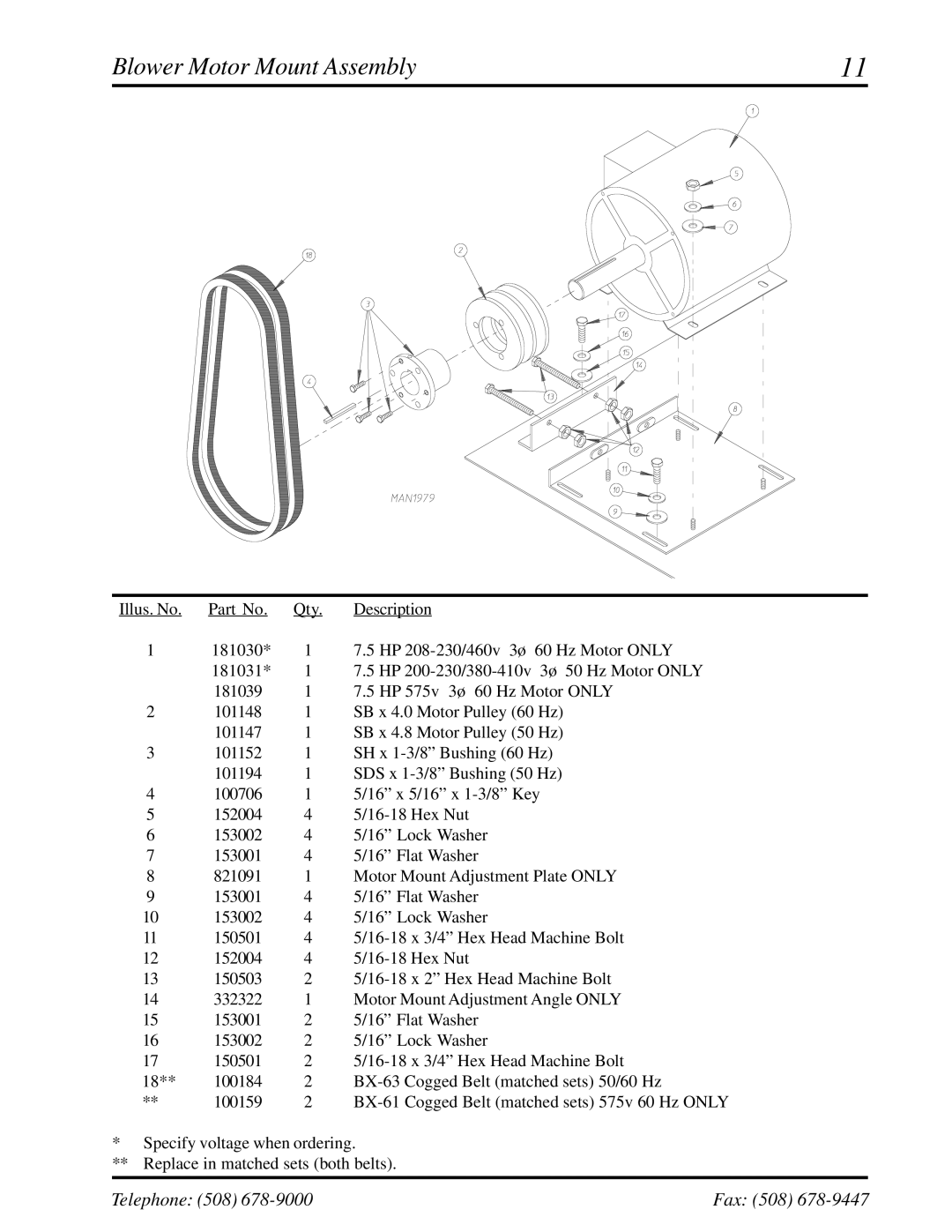 American Dryer Corp ML-175 manual Blower Motor Mount Assembly 