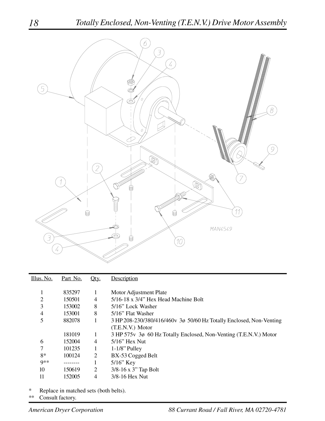 American Dryer Corp ML-175 manual Totally Enclosed, Non-Venting T.E.N.V. Drive Motor Assembly 