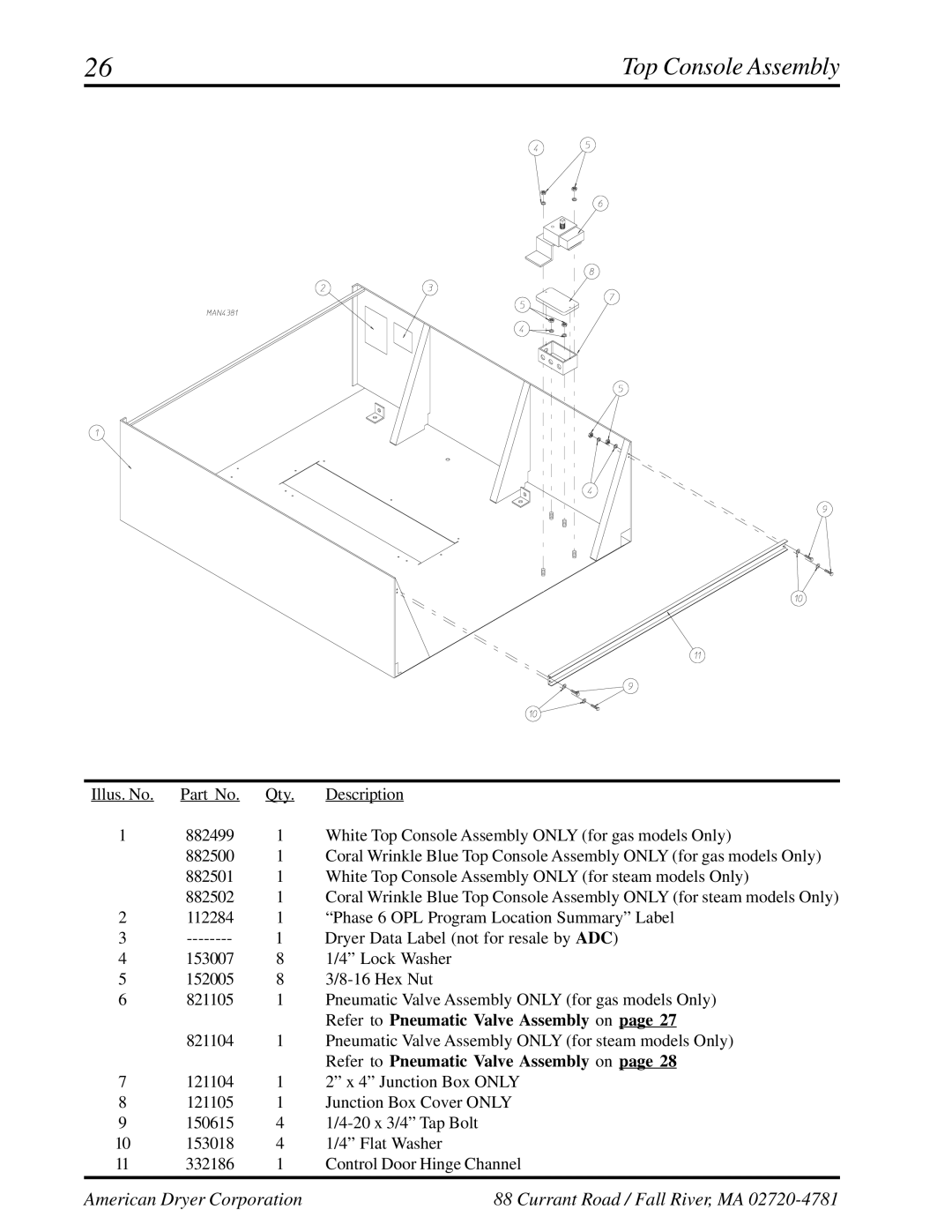 American Dryer Corp ML-175 manual Top Console Assembly 