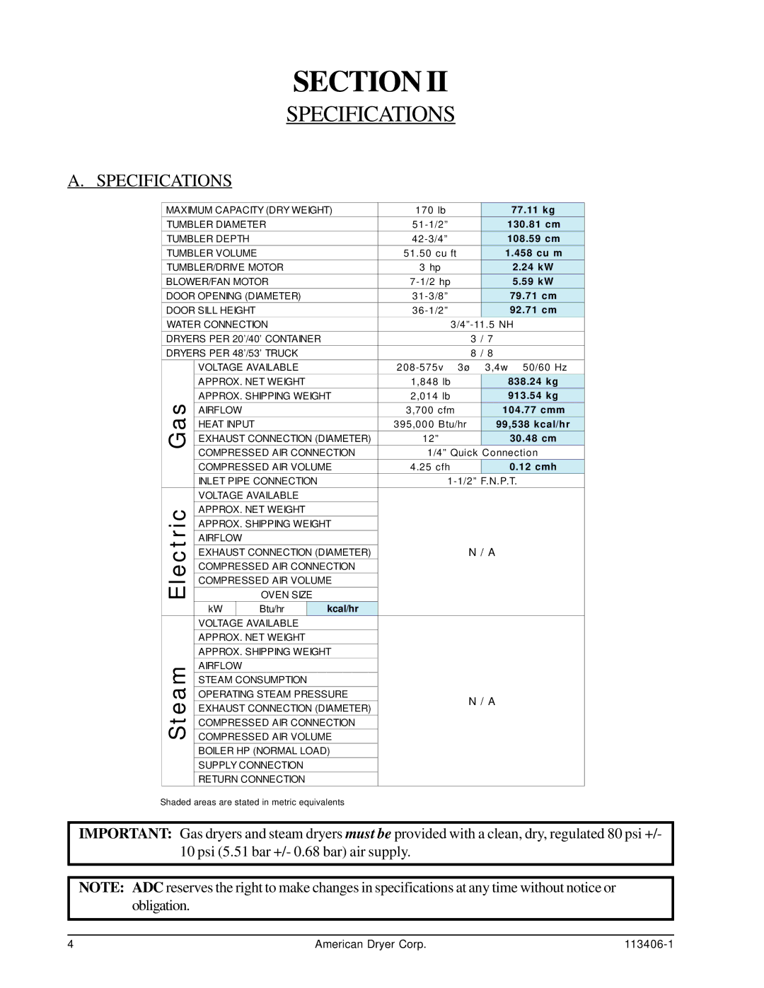 American Dryer Corp ML-175DR installation manual Specifications 