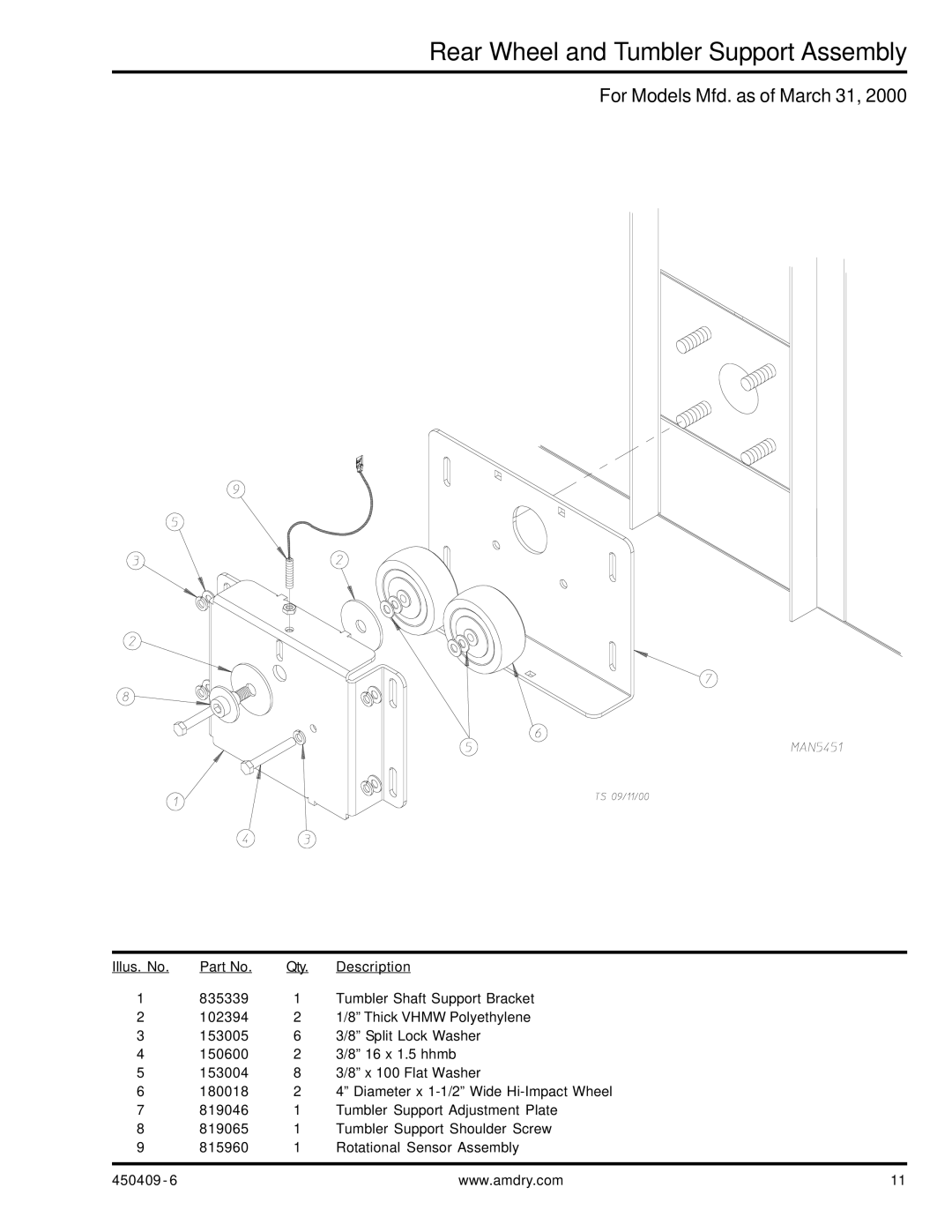 American Dryer Corp ML-190 manual Rear Wheel and Tumbler Support Assembly, For Models Mfd. as of March 31 