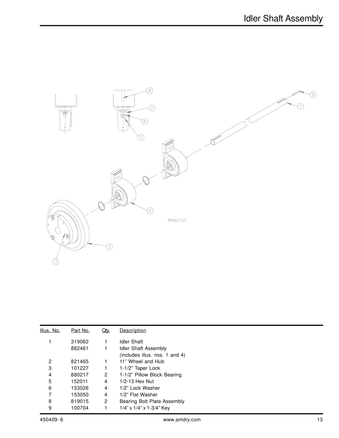 American Dryer Corp ML-190 manual Idler Shaft Assembly 