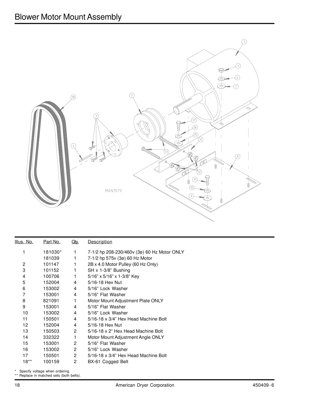 American Dryer Corp ML-190 manual Blower Motor Mount Assembly 