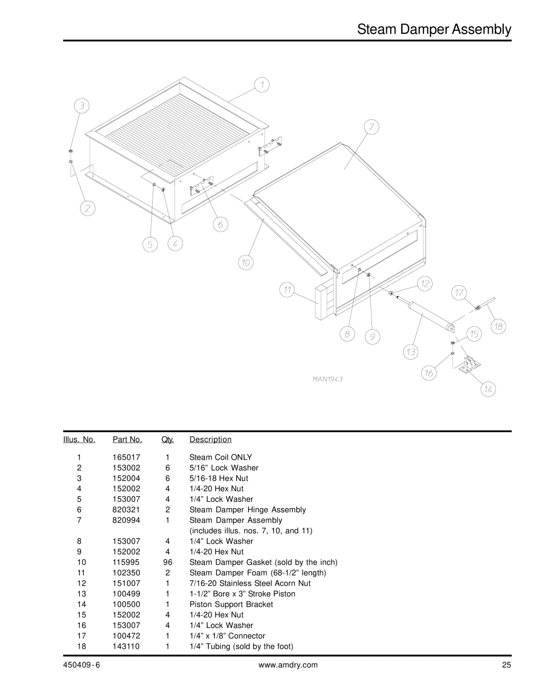 American Dryer Corp ML-190 manual Steam Damper Assembly 