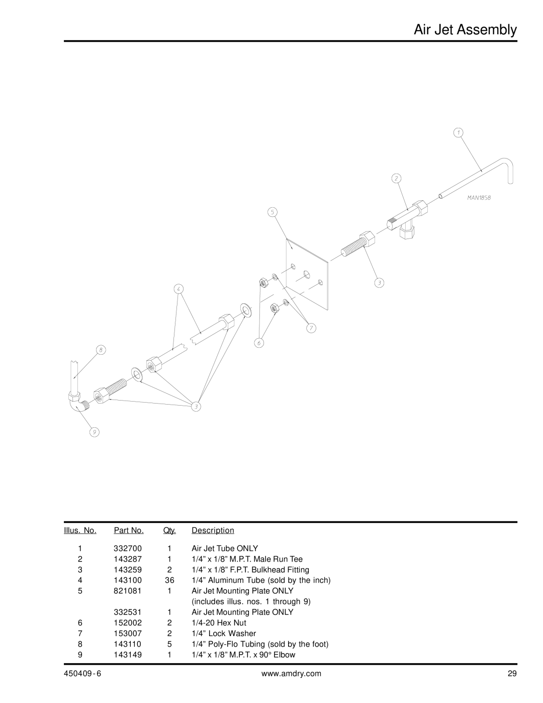 American Dryer Corp ML-190 manual Air Jet Assembly 