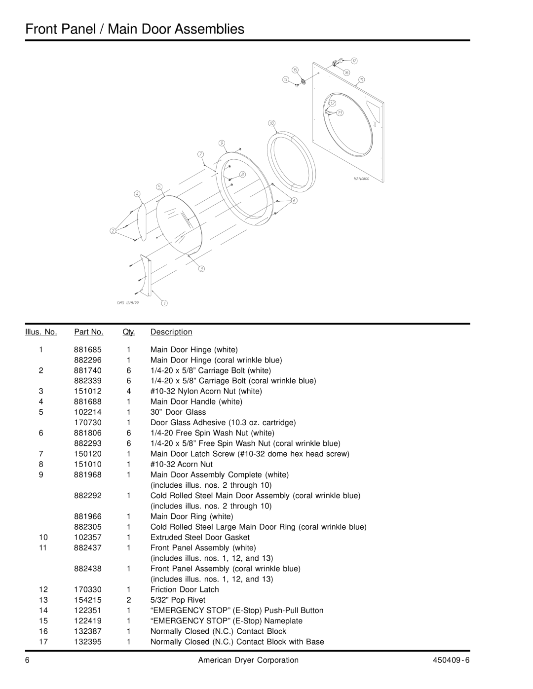 American Dryer Corp ML-190 manual Front Panel / Main Door Assemblies 