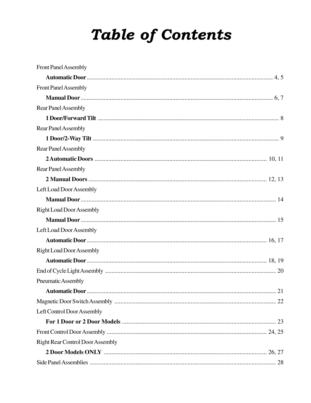 American Dryer Corp ML-310 manual Table of Contents 