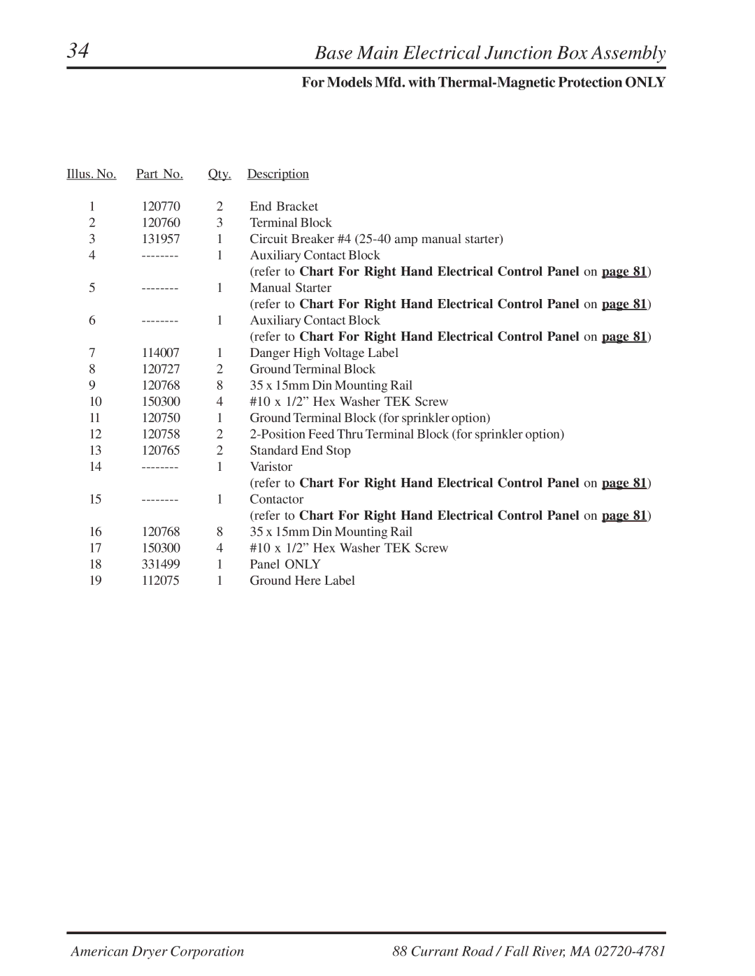 American Dryer Corp ML-310 manual Refer to Chart For Right Hand Electrical Control Panel on 